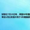 财联社7月15日电，美国30年期国债收益率自1月以来首次高于2年期国债收益率。