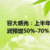 容大感光：上半年净利润预增50%-70%