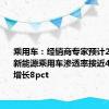 乘用车：经销商专家预计2024H1新能源乘用车渗透率接近42% 同比增长8pct