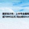 国家统计局：上半年全国网上零售额70991亿元 同比增长9.8%