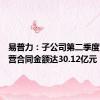 易普力：子公司第二季度日常经营合同金额达30.12亿元