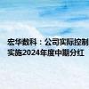 宏华数科：公司实际控制人提议实施2024年度中期分红