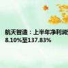 航天智造：上半年净利润预增108.10%至137.83%