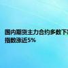 国内期货主力合约多数下跌 集运指数涨近5%