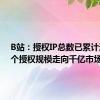 B站：授权IP总数已累计近200个授权规模走向千亿市场