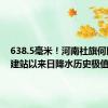 638.5毫米！河南社旗何以突破建站以来日降水历史极值？