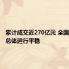 累计成交近270亿元 全国碳市场总体运行平稳