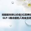 控股股东转让价值2亿质押贷款股份 GLP-1概念股陷入现金流泥潭？