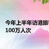 今年上半年访港旅客约2100万人次