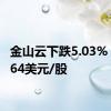 金山云下跌5.03%，报2.64美元/股