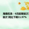 海南机场：6月起降架次1.19万架次 同比下降11.97%