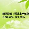 鲍斯股份：预计上半年净利润增长80.52%-129.76%