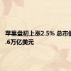 苹果盘初上涨2.5% 总市值达到3.6万亿美元