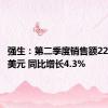 强生：第二季度销售额224.47亿美元 同比增长4.3%