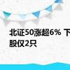 北证50涨超6% 下跌个股仅2只