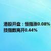 港股开盘：恒指涨0.08% 恒生科技指数高开0.44%