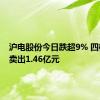 沪电股份今日跌超9% 四机构净卖出1.46亿元