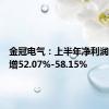 金冠电气：上半年净利润同比预增52.07%-58.15%