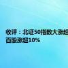 收评：北证50指数大涨超7% 近百股涨超10%