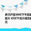 多只沪深300ETF午后量能显著放大 4只ETF合计成交超140亿元