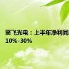 聚飞光电：上半年净利同比预增10%-30%