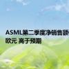 ASML第二季度净销售额62.4亿欧元 高于预期