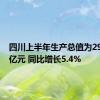 四川上半年生产总值为29463.3亿元 同比增长5.4%