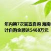 年内第7次官宣自购 海南希瓦累计自购金额达5488万元