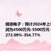 精测电子：预计2024年上半年净利润为4500万元-5500万元 同比增长272.09%-354.77%