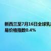 新西兰至7月16日全球乳制品贸易价格指数0.4%