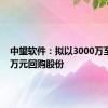 中望软件：拟以3000万至5000万元回购股份