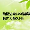 纳斯达克100指数期货跌幅扩大至0.6%