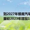 到2027年报废汽车回收量较2023年增加1倍