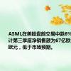 ASML在美股盘前交易中跌6%，公司预计第三季度净销售额为67亿欧元至73亿欧元，低于市场预期。