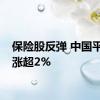 保险股反弹 中国平安等涨超2%