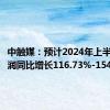 中触媒：预计2024年上半年净利润同比增长116.73%-154.98%