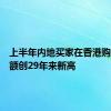 上半年内地买家在香港购房成交额创29年来新高