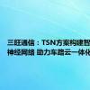 三旺通信：TSN方案构建智能交通神经网络 助力车路云一体化建设