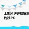 上期所沪锌期货主力合约跌2%