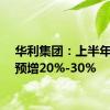 华利集团：上半年净利预增20%-30%