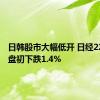 日韩股市大幅低开 日经225指数盘初下跌1.4%