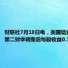 财联社7月18日电，美国铝业公司第二财季调整后每股收益0.16美元。