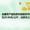 全国农产品批发市场猪肉平均价格为25.04元/公斤，比昨天上升0.7%