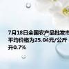 7月18日全国农产品批发市场猪肉平均价格为25.04元/公斤 比昨天上升0.7%