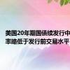 美国20年期国债续发行中标收益率略低于发行前交易水平