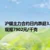 沪银主力合约日内跌超3.00%，现报7902元/千克