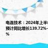 电连技术：2024年上半年净利润预计同比增长139.72%-167.69%