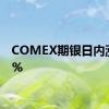 COMEX期银日内涨超1%