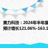 美力科技：2024年半年度净利润预计增长121.06%-163.17%