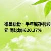 德昌股份：半年度净利润2.06亿元 同比增长20.37%